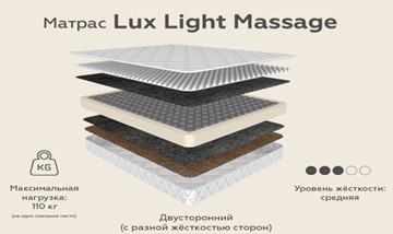 Матрас Lux Light Massage зима-лето 20 в Анадыре